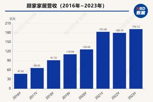 法媒：国米领跑贾洛争夺战，有意冬窗签下并回租里尔6个月